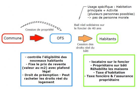 image BRS_OFS.jpg (83.4kB)